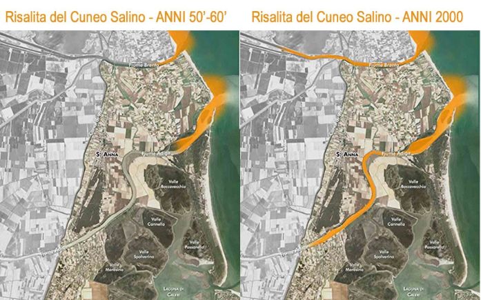 Risalita del cuneo salino: Barriera sull’Adige