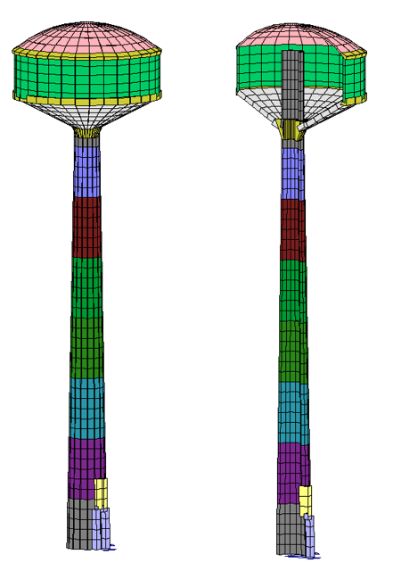 figure 1 e 2 modello FEM